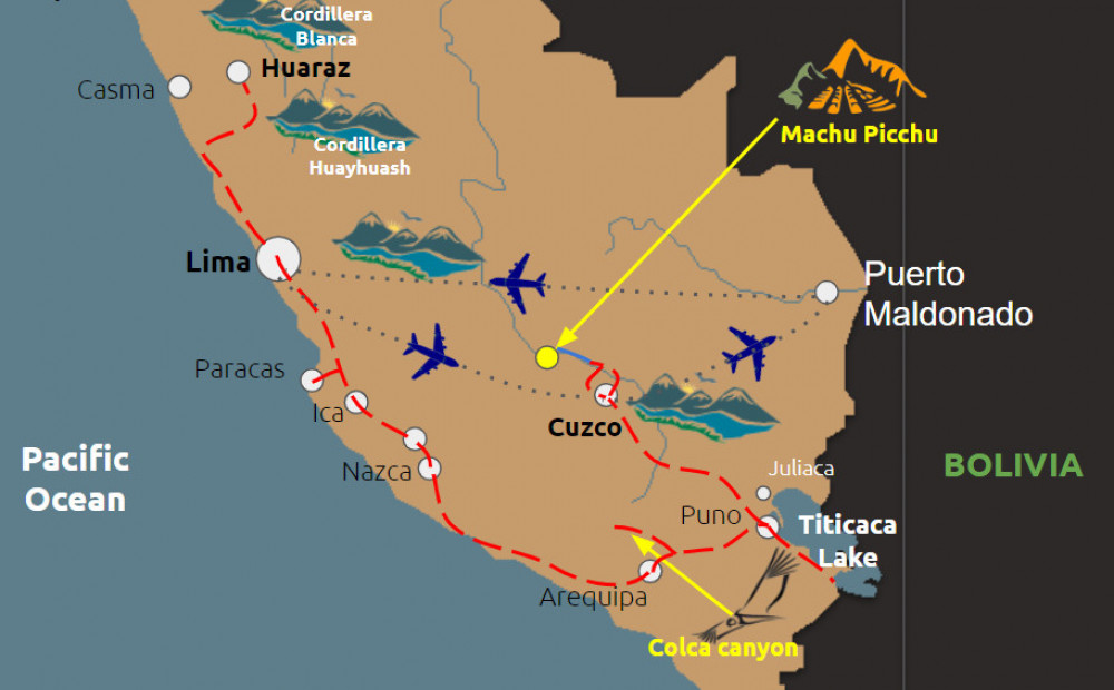 itinerary